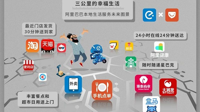 育儿嫂面试问题流程