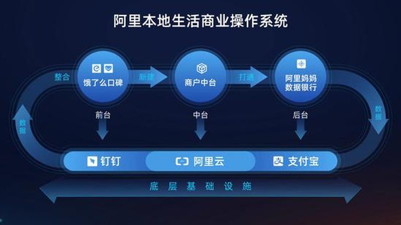 老旧空调该维修还是换新？成本与效益的权衡